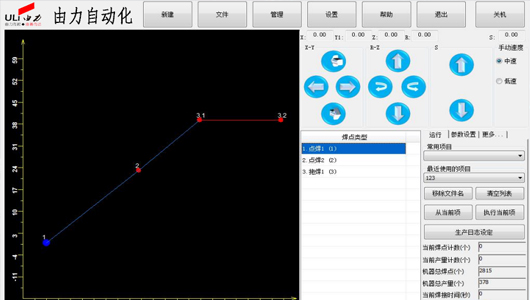 技術(shù)能力強(qiáng)